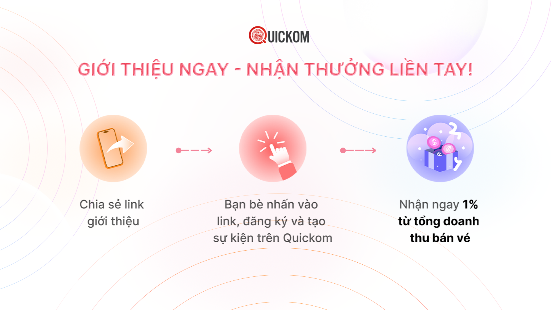 Hướng dẫn sử dụng tính năng Referral trên Quickom: Nhận ngay 1% doanh thu từ người được bạn giới thiệu