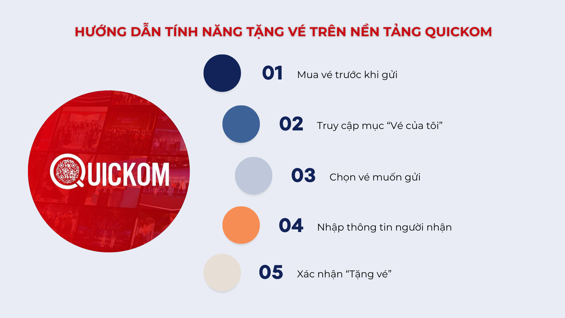 Hướng dẫn gửi/tặng vé cho khách trên Quickom