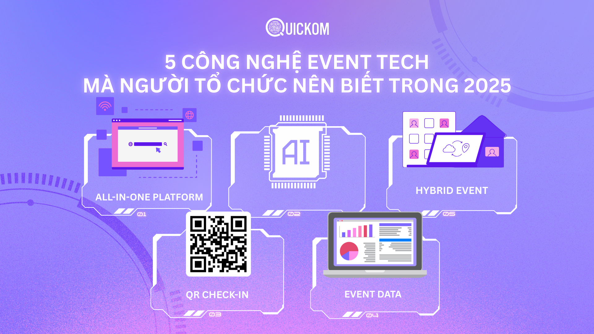 5 công nghệ event tech mà người tổ chức sự kiện nên biết trong 2025