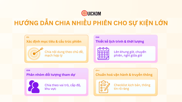 Hướng dẫn chia nhiều phiên (Multiple Session) cho sự kiện lớn