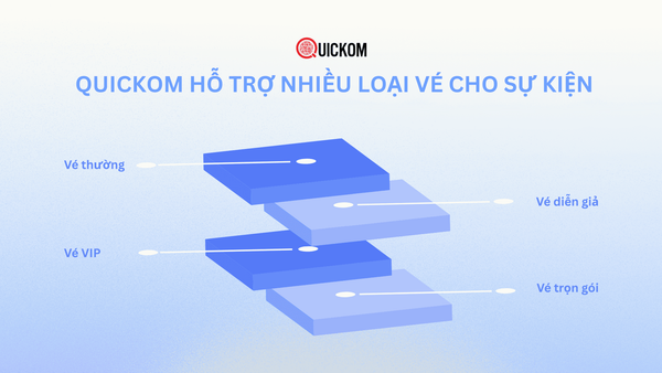 Quickom hỗ trợ nhiều loại vé cho sự kiện