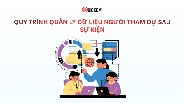 Quy trình quản lý dữ liệu người tham dự sau sự kiện